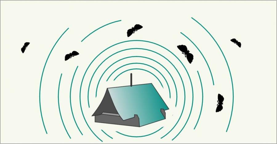 DELTASTOP CO (klíněnka )